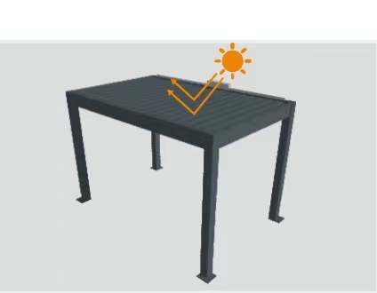 鋁合金雙層百葉片，阻擋太陽輻射熱、隔絕傳導(dǎo)熱，實現(xiàn)遮陽隔熱效果